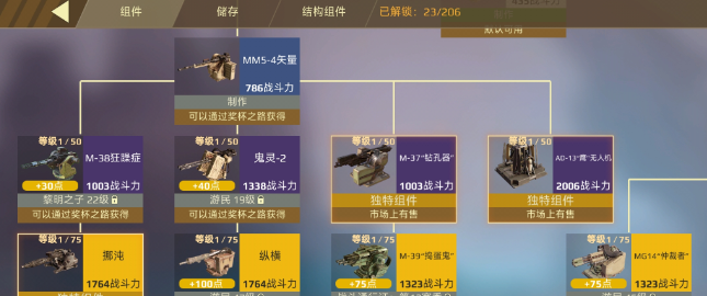 《创世战车》机枪类武器介绍