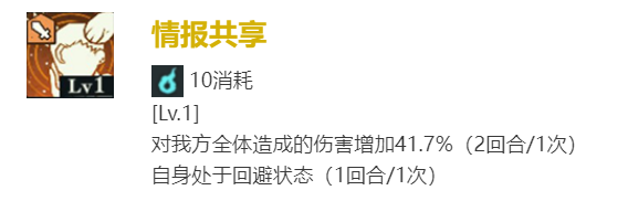 《咒术回战幻影**》SR西宫桃怎么样